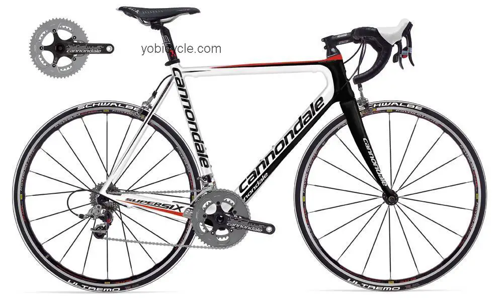 Cannondale SuperSix 2 Double competitors and comparison tool online specs and performance