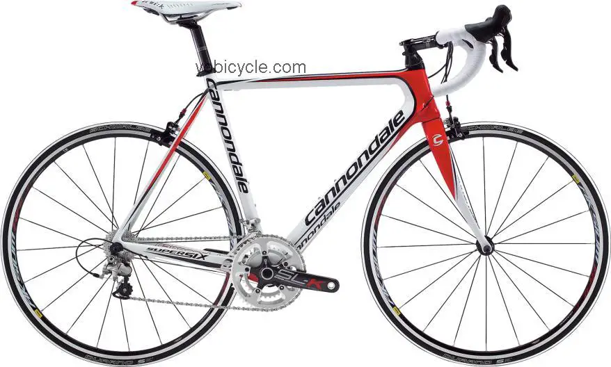 Cannondale  SuperSix 3 Ultegra Technical data and specifications