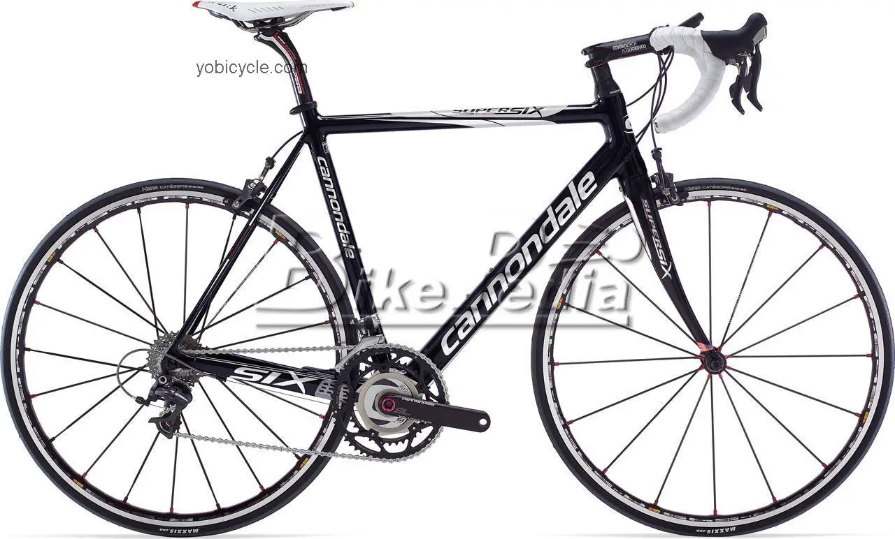 Cannondale SuperSix Hi-MOD 1 Compact competitors and comparison tool online specs and performance