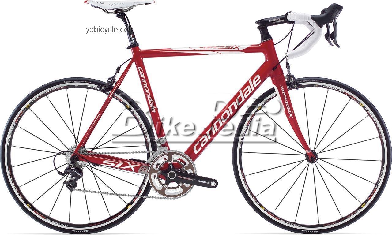 Cannondale SuperSix Hi-MOD 3 2009 comparison online with competitors