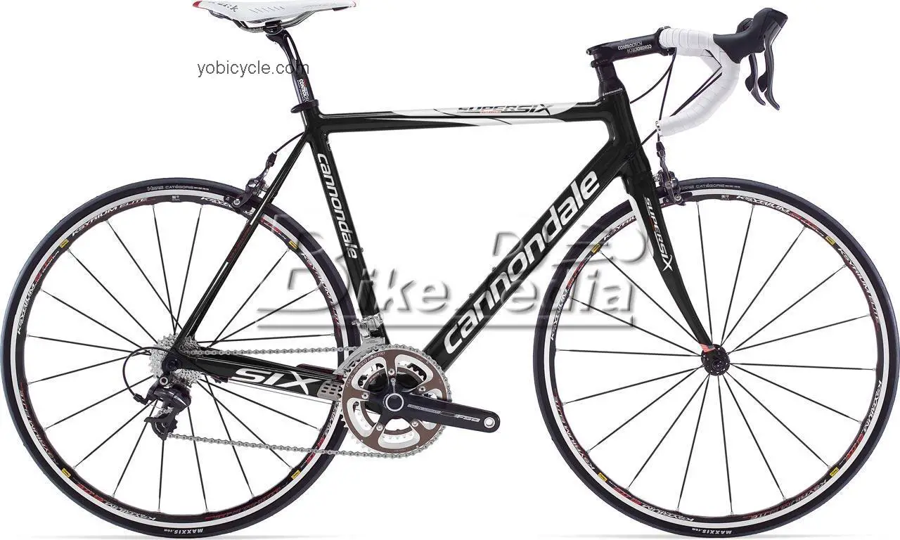 Cannondale SuperSix Hi-MOD 3 Compact competitors and comparison tool online specs and performance