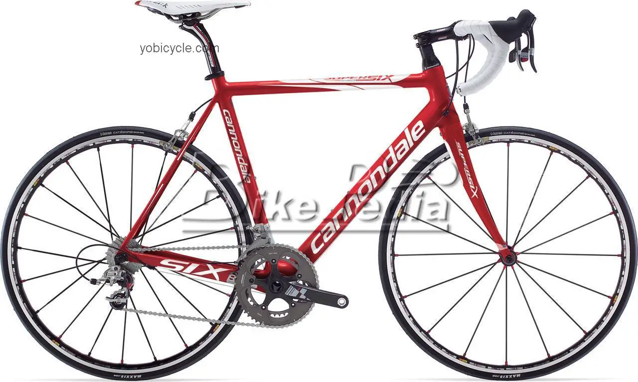 Cannondale SuperSix Hi-MOD Red Compact competitors and comparison tool online specs and performance