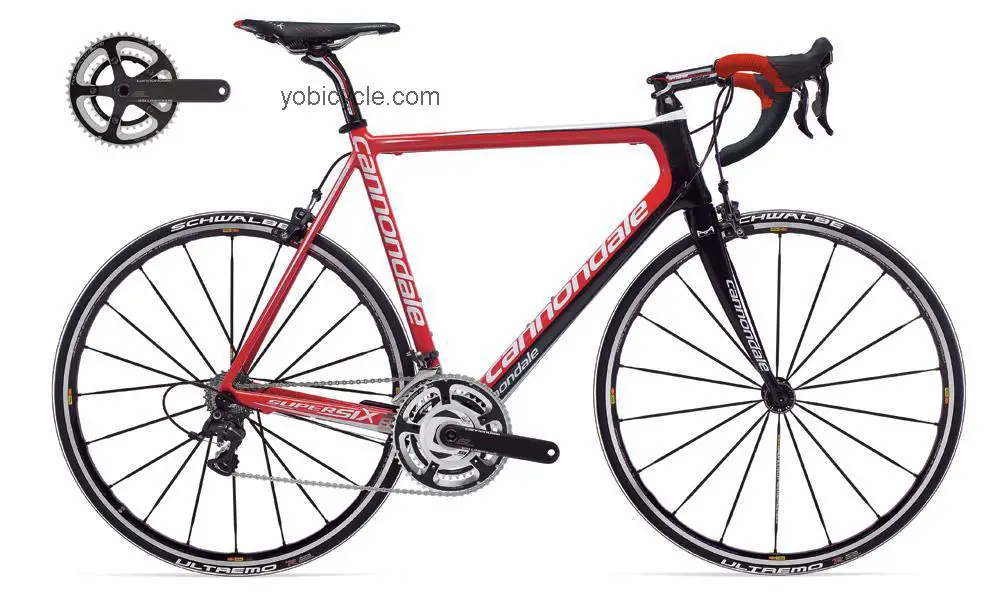 Cannondale SuperSix Hi-Mod 1 with SRM competitors and comparison tool online specs and performance