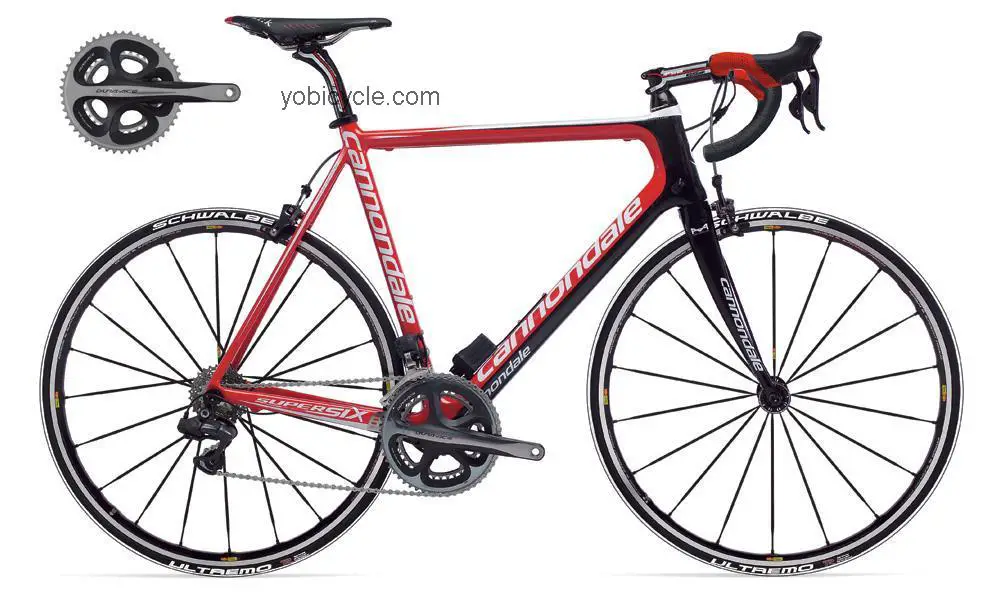 Cannondale SuperSix Hi-Mod Di2 Double competitors and comparison tool online specs and performance