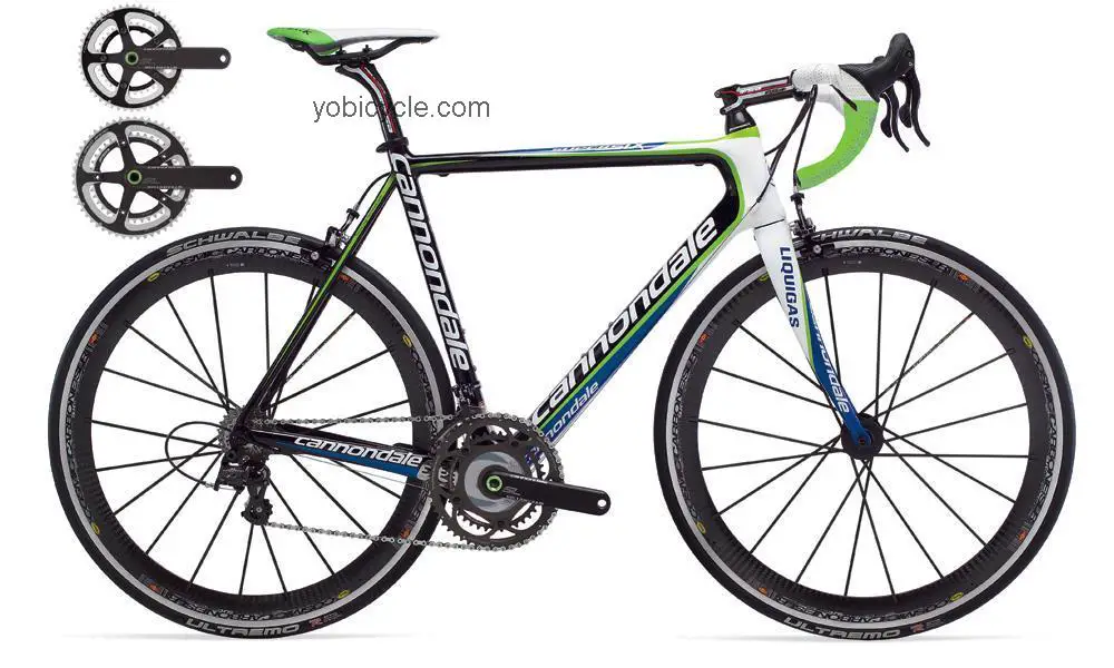 Cannondale SuperSix Hi-Mod Team Double competitors and comparison tool online specs and performance