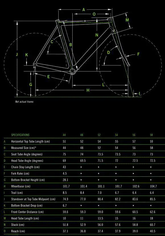 Cannondale SuperX Carbon 4 Rival 2012 comparison online with competitors