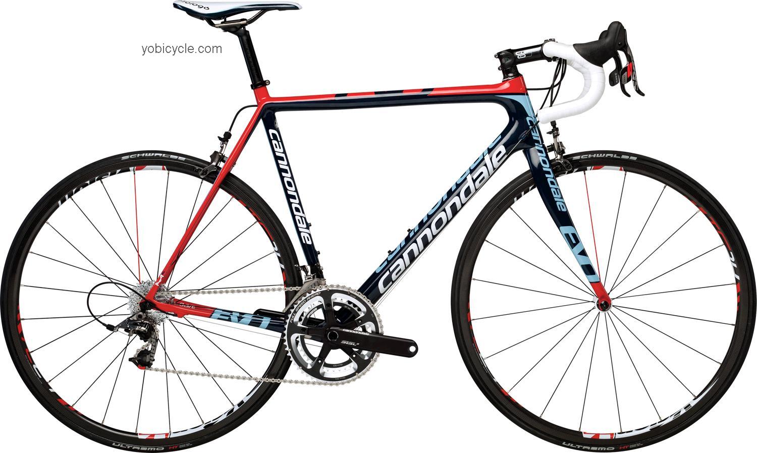 Cannondale Supersix EVO Red Racing 2013 comparison online with competitors