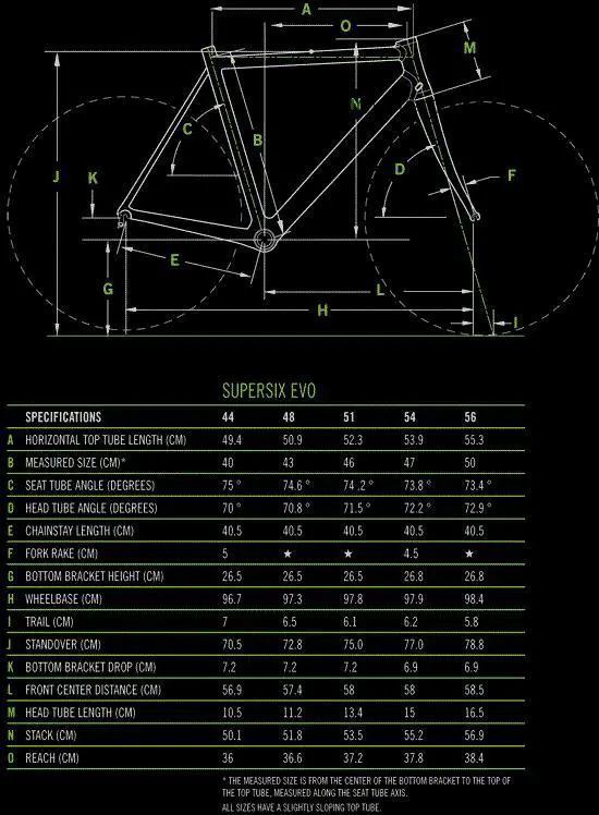 Cannondale  Supersix Evo Womens Hi Mod Dura-Ace Technical data and specifications