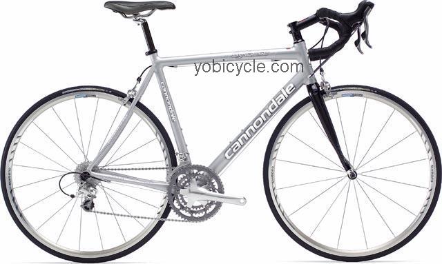 Cannondale Synapse 2 competitors and comparison tool online specs and performance
