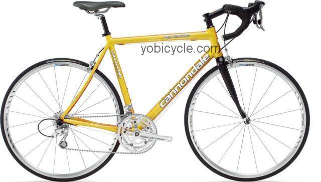Cannondale Synapse 3 2006 comparison online with competitors