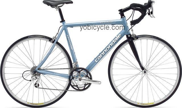 Cannondale Synapse 4 2006 comparison online with competitors