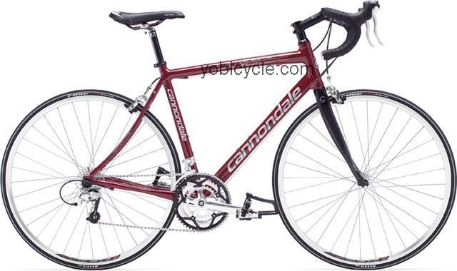 Cannondale Synapse 4 2007 comparison online with competitors