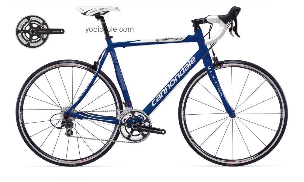 Cannondale Synapse 5 Compact 2010 comparison online with competitors