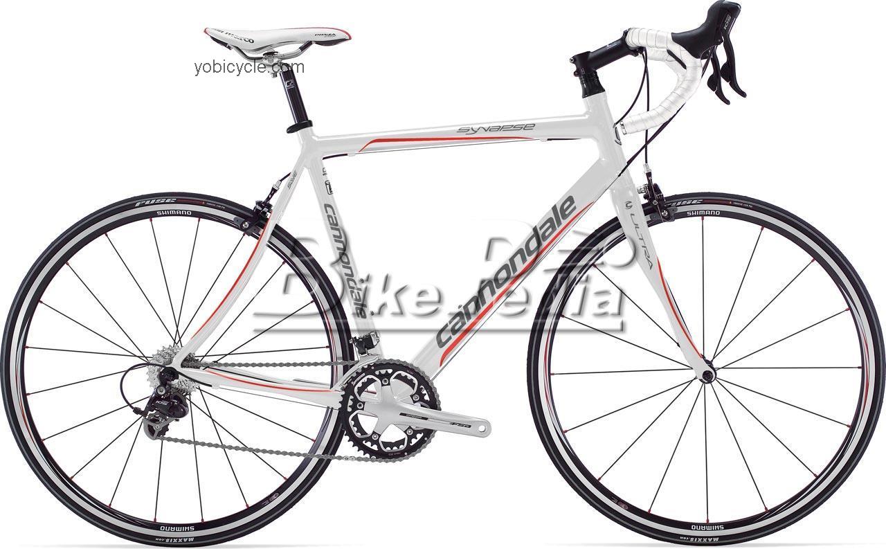 Cannondale Synapse 5 Triple 2009 comparison online with competitors