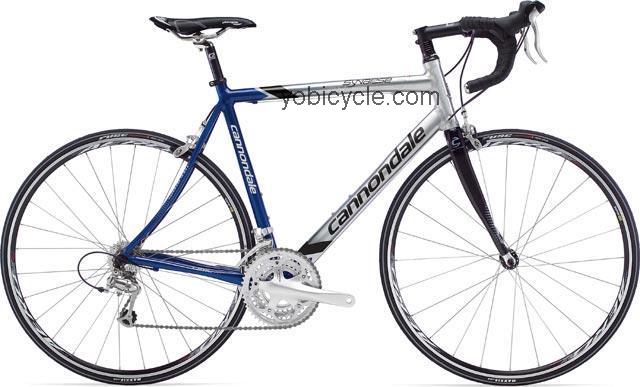 Cannondale Synapse 7 2008 comparison online with competitors