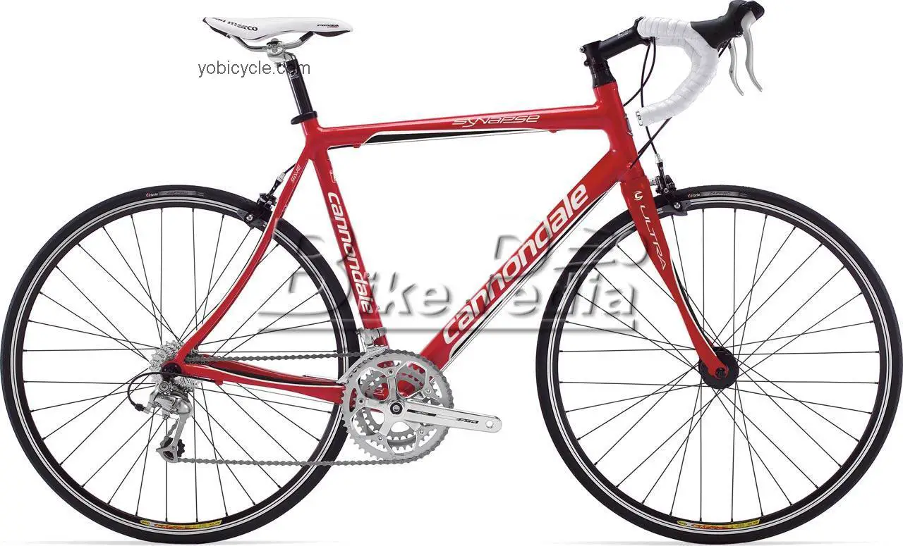 Cannondale Synapse 7 2009 comparison online with competitors