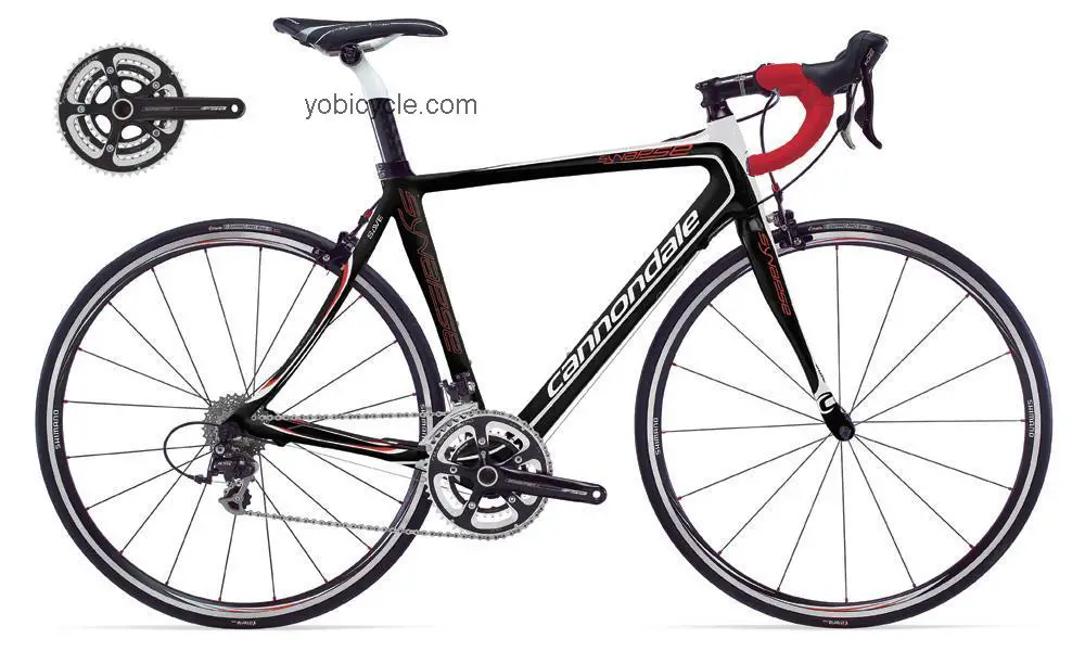 Cannondale Synapse Carbon 5 Compact competitors and comparison tool online specs and performance