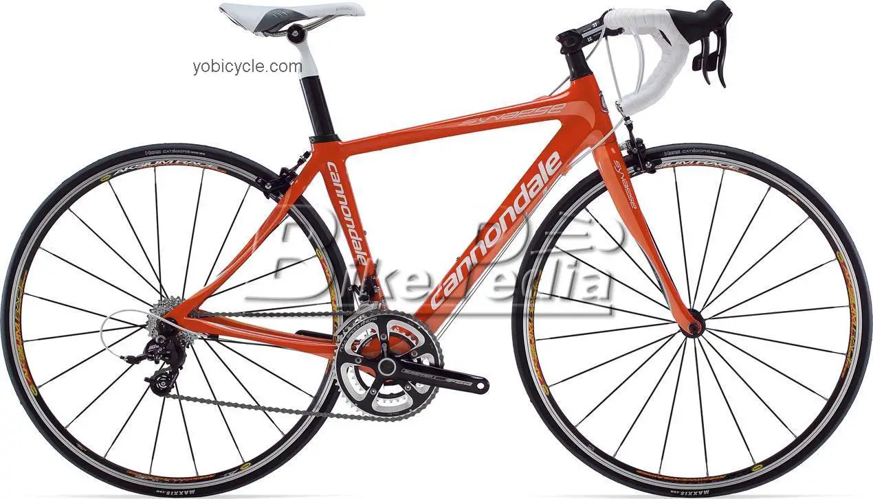 Cannondale Synapse Carbon Feminine 4 competitors and comparison tool online specs and performance