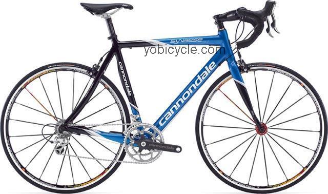 Cannondale Synapse Carbon SL 1 Compact competitors and comparison tool online specs and performance