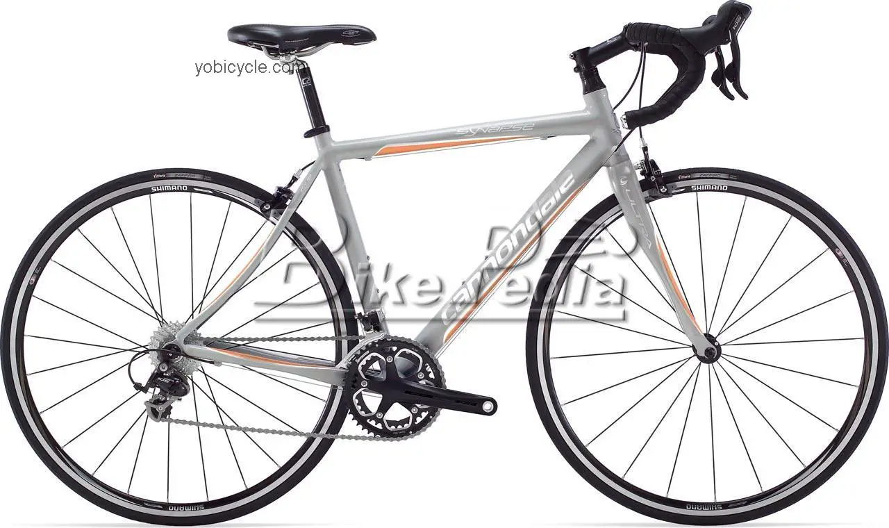 Cannondale Synapse Feminine 5 competitors and comparison tool online specs and performance