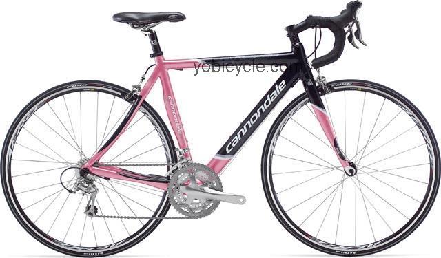 Cannondale Synapse Feminine 6 competitors and comparison tool online specs and performance