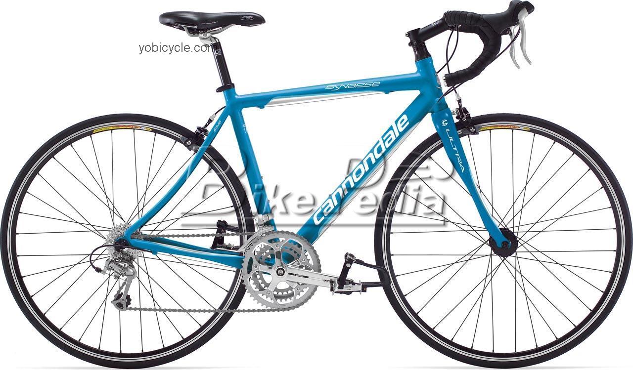 Cannondale Synapse Feminine 7 competitors and comparison tool online specs and performance