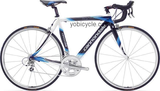 Cannondale Synapse Feminine Carbon 1 competitors and comparison tool online specs and performance