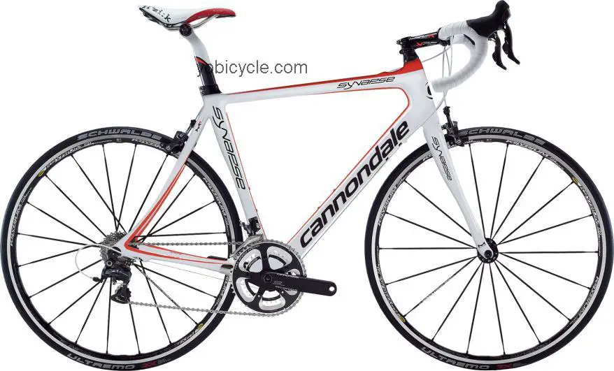 Cannondale Synapse Hi-MOD 1 Dura-Ace competitors and comparison tool online specs and performance
