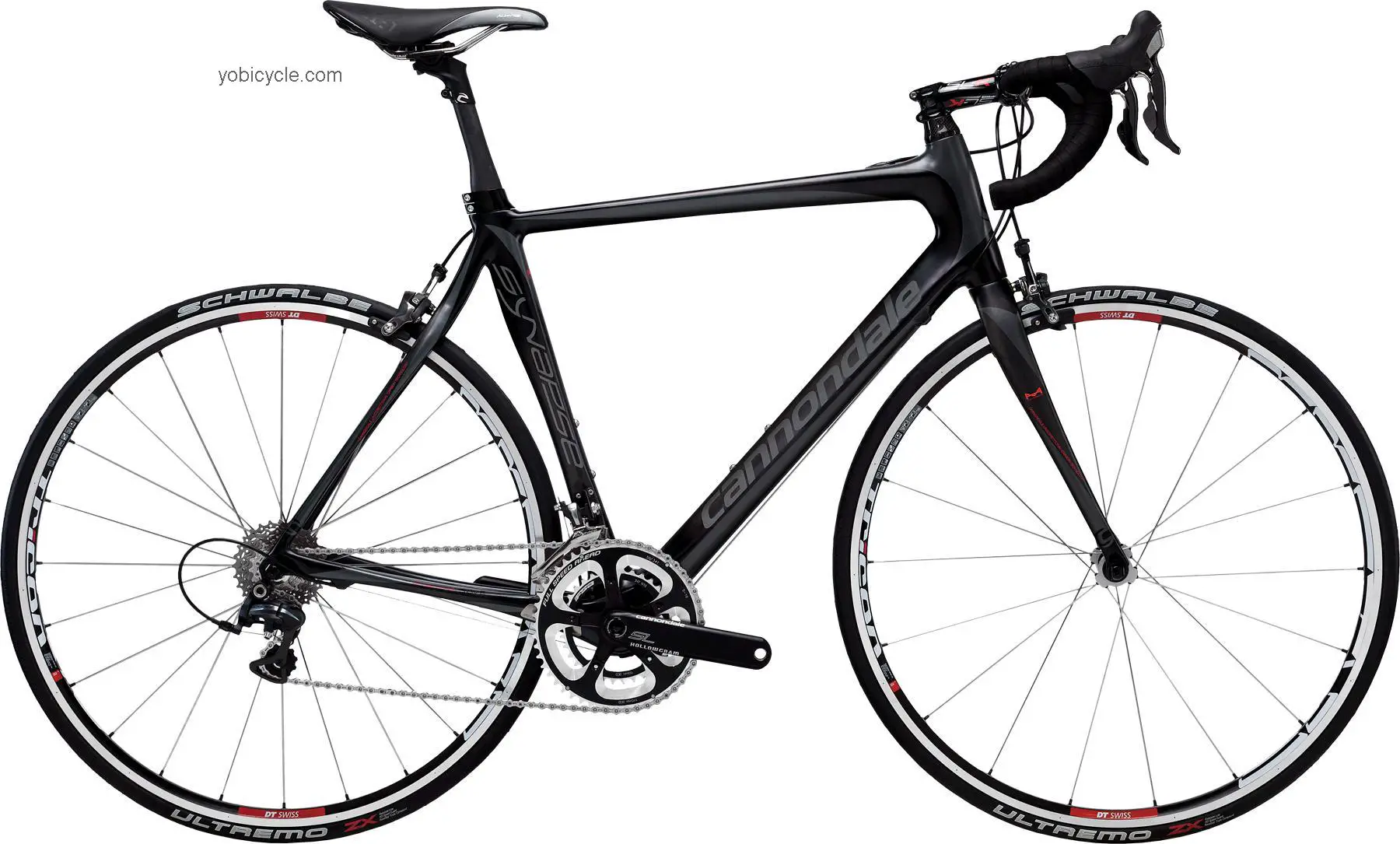 Cannondale Synapse Hi-Mod 1 Dura-Ace competitors and comparison tool online specs and performance
