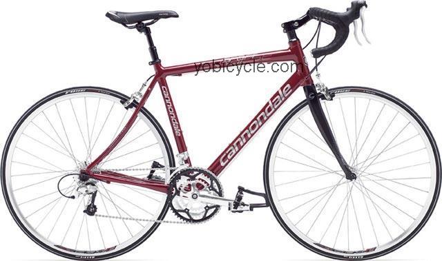 Cannondale  Synapse Sport 4 Technical data and specifications