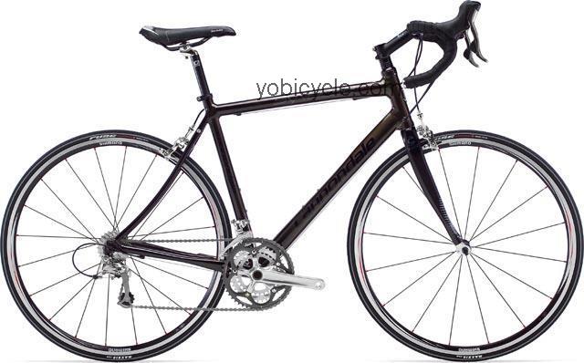 Cannondale  Synapse Sport 5 Technical data and specifications