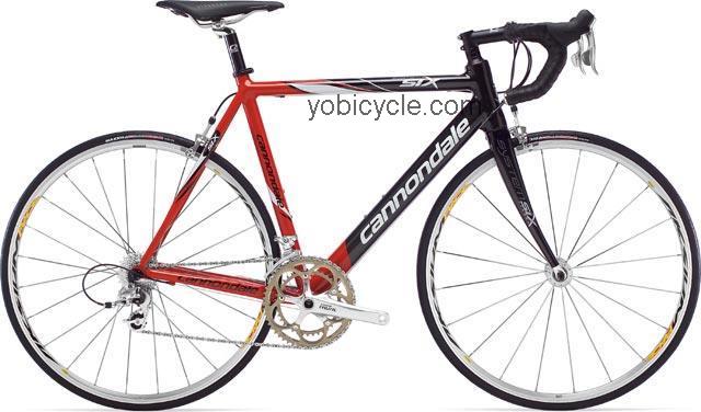 Cannondale SystemSix 4 2008 comparison online with competitors