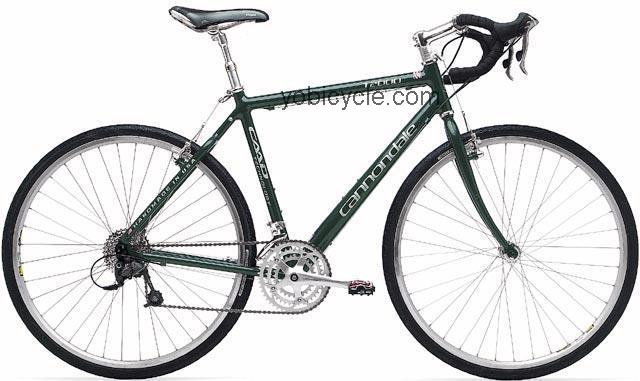 Cannondale  T2000 Technical data and specifications