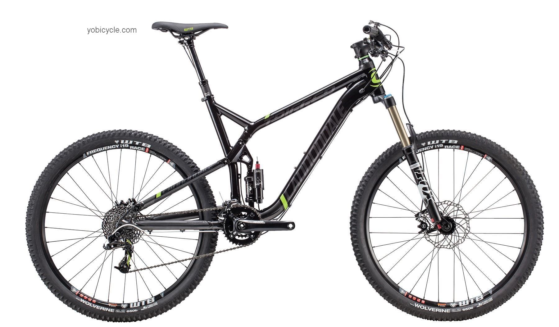 Cannondale TRIGGER 3 competitors and comparison tool online specs and performance