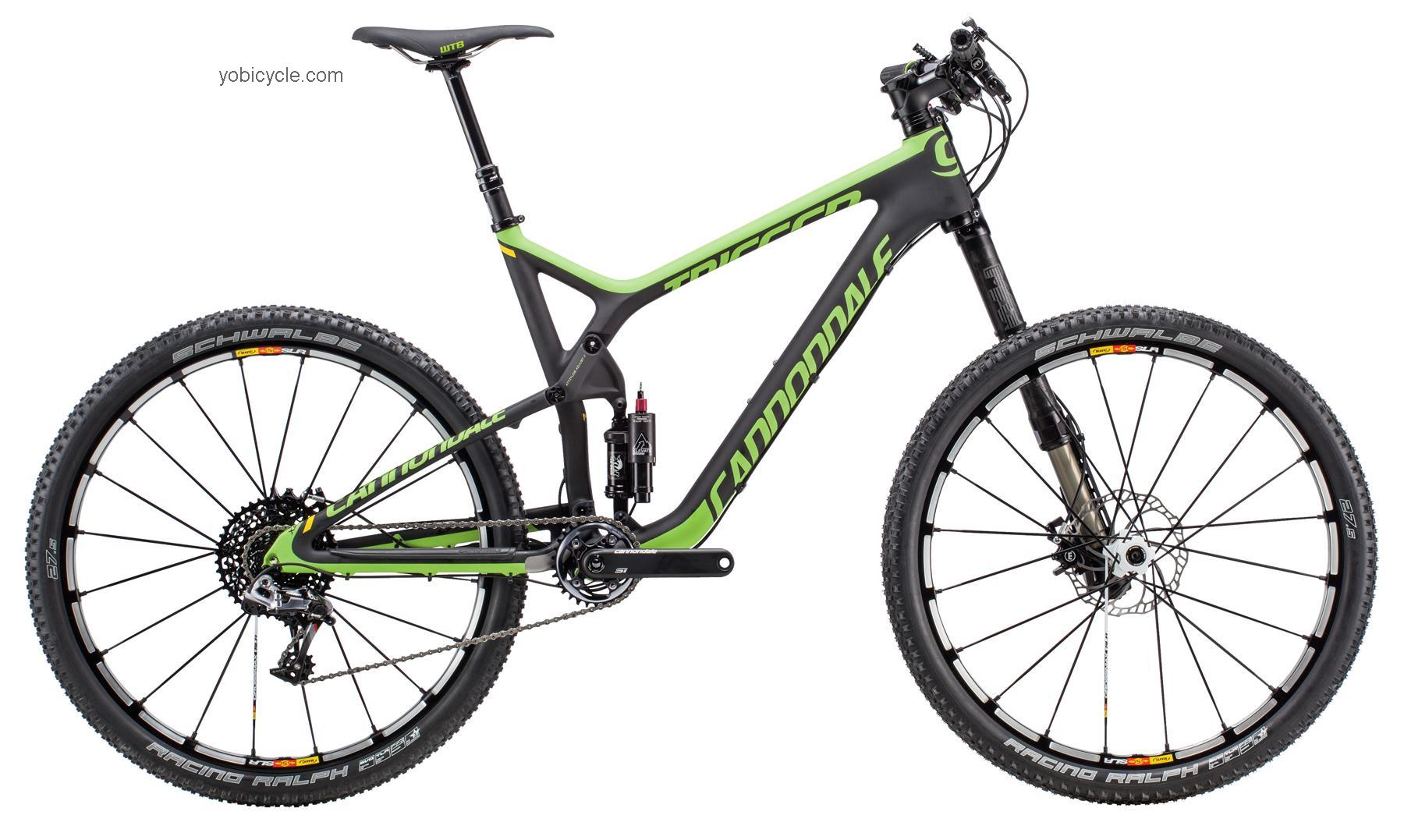 Cannondale  TRIGGER CARBON TEAM Technical data and specifications