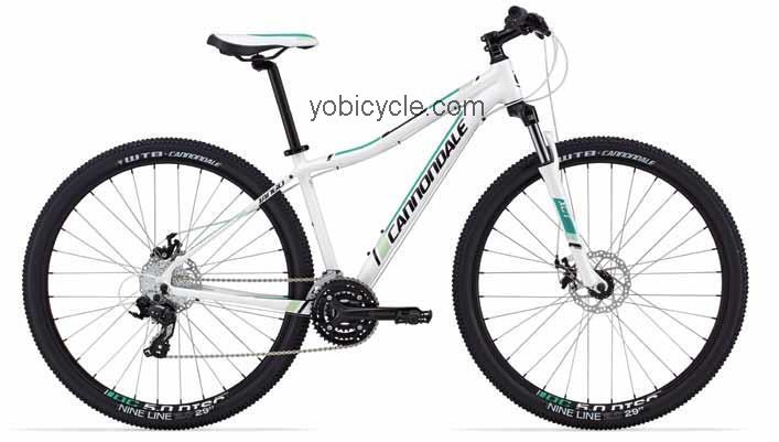 Cannondale  Tango 29 7 Technical data and specifications