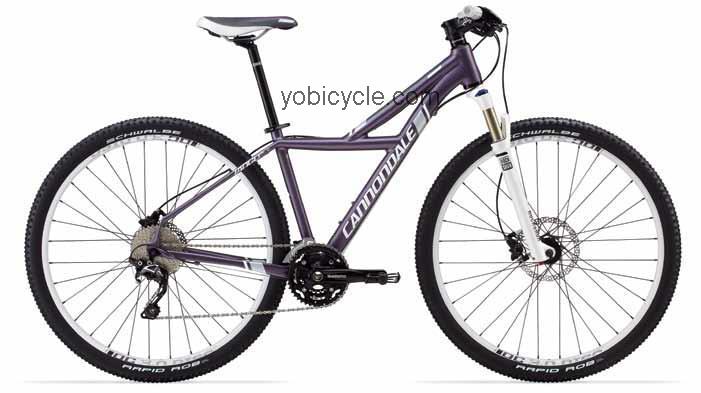 Cannondale Tango SL 29 2 competitors and comparison tool online specs and performance