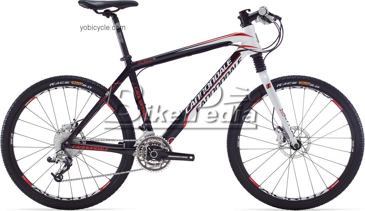 Cannondale Taurine 1 competitors and comparison tool online specs and performance