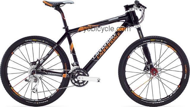 Cannondale Taurine Carbon Team Replica 2007 comparison online with competitors