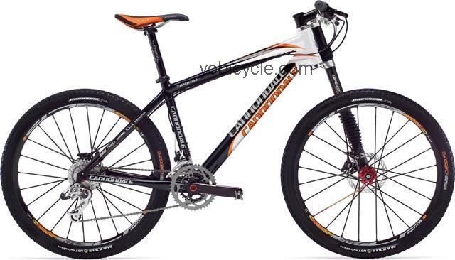 Cannondale Taurine Team 2008 comparison online with competitors