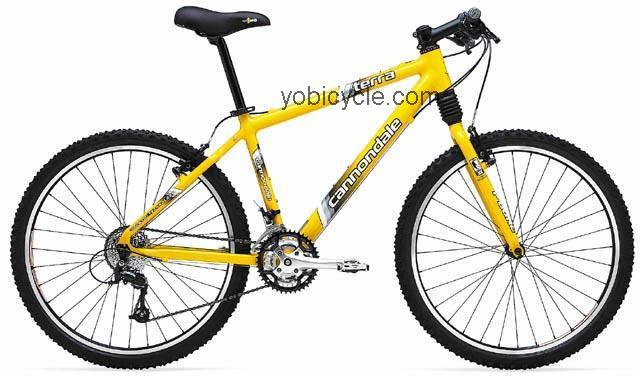 Cannondale  Terra Technical data and specifications