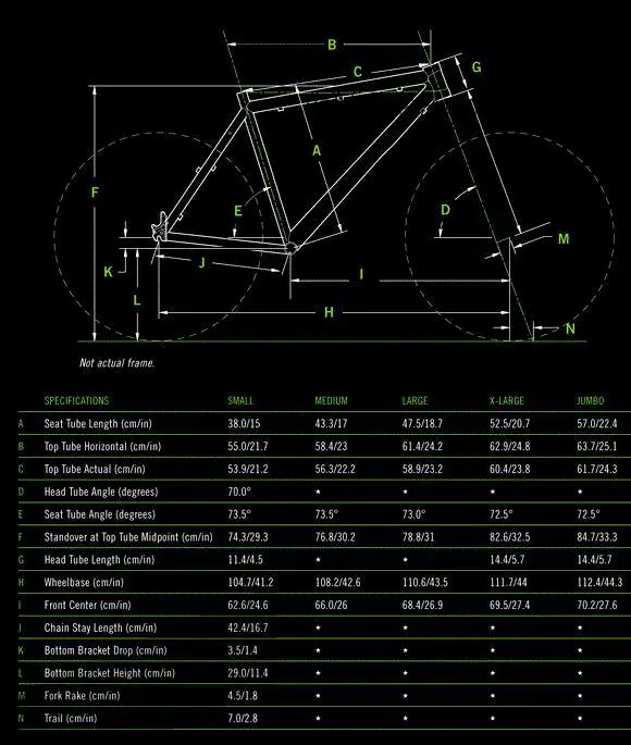 Cannondale Trail SL HS-33 2012 comparison online with competitors