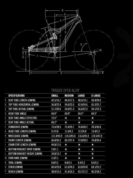 Cannondale  Trigger 29er 1 Technical data and specifications