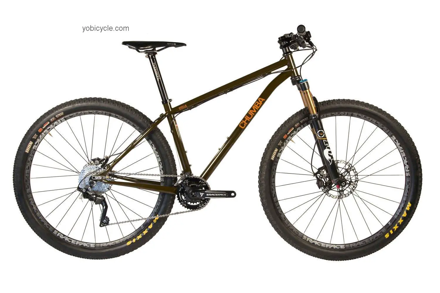Chumba  Stella Backcountry Technical data and specifications