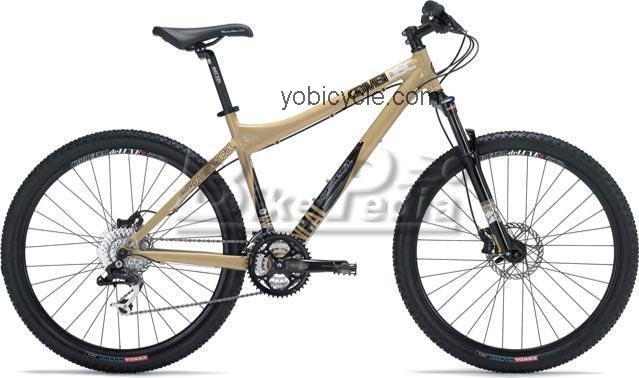Commencal  Combi Disc Technical data and specifications