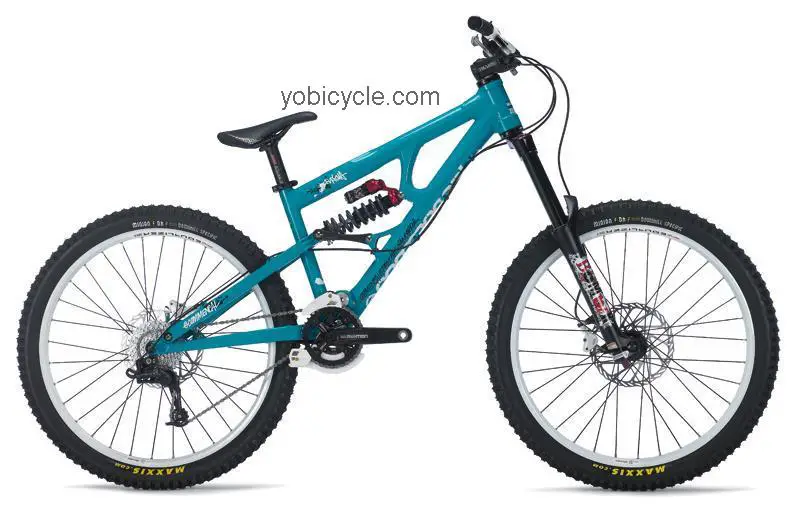 Commencal  Furious Technical data and specifications