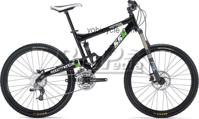 Commencal  Meta 5.5.1 Technical data and specifications