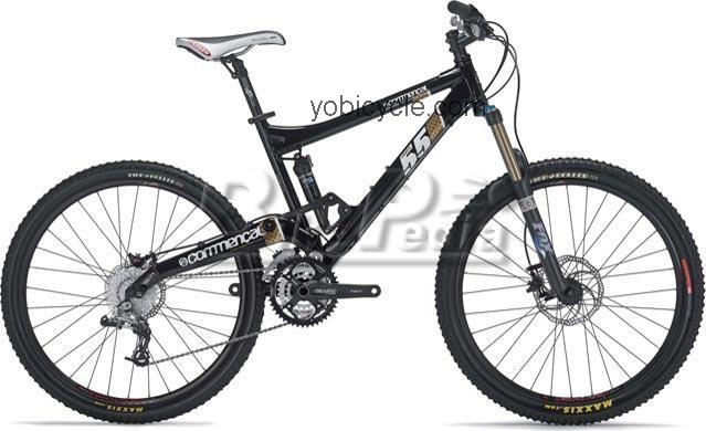 Commencal  Meta 5.5.2 Technical data and specifications