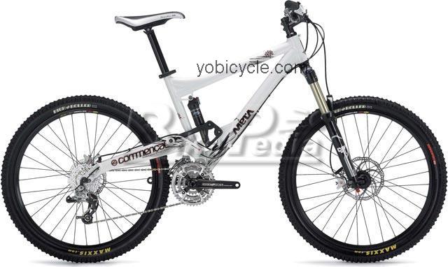 Commencal  Meta 666 LTD Technical data and specifications