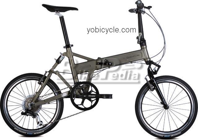 Dahon JetStream P8 competitors and comparison tool online specs and performance